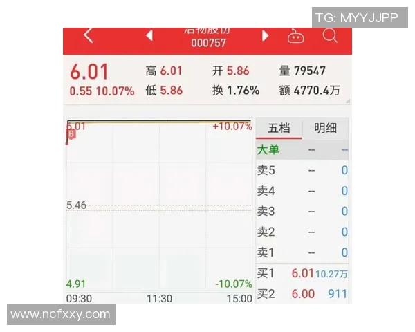 重庆足球队与西安足球队赛后复盘分析及比赛经验总结