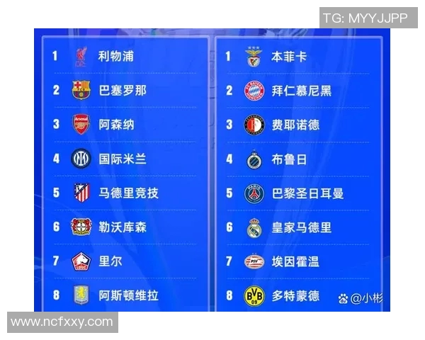 利物浦对阵巴黎欧冠直播精彩瞬间回顾与赛前分析